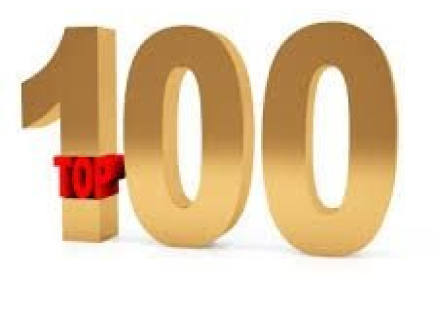 В ТОП-100 влиятельных украинцев не оказалось ни одного запорожца