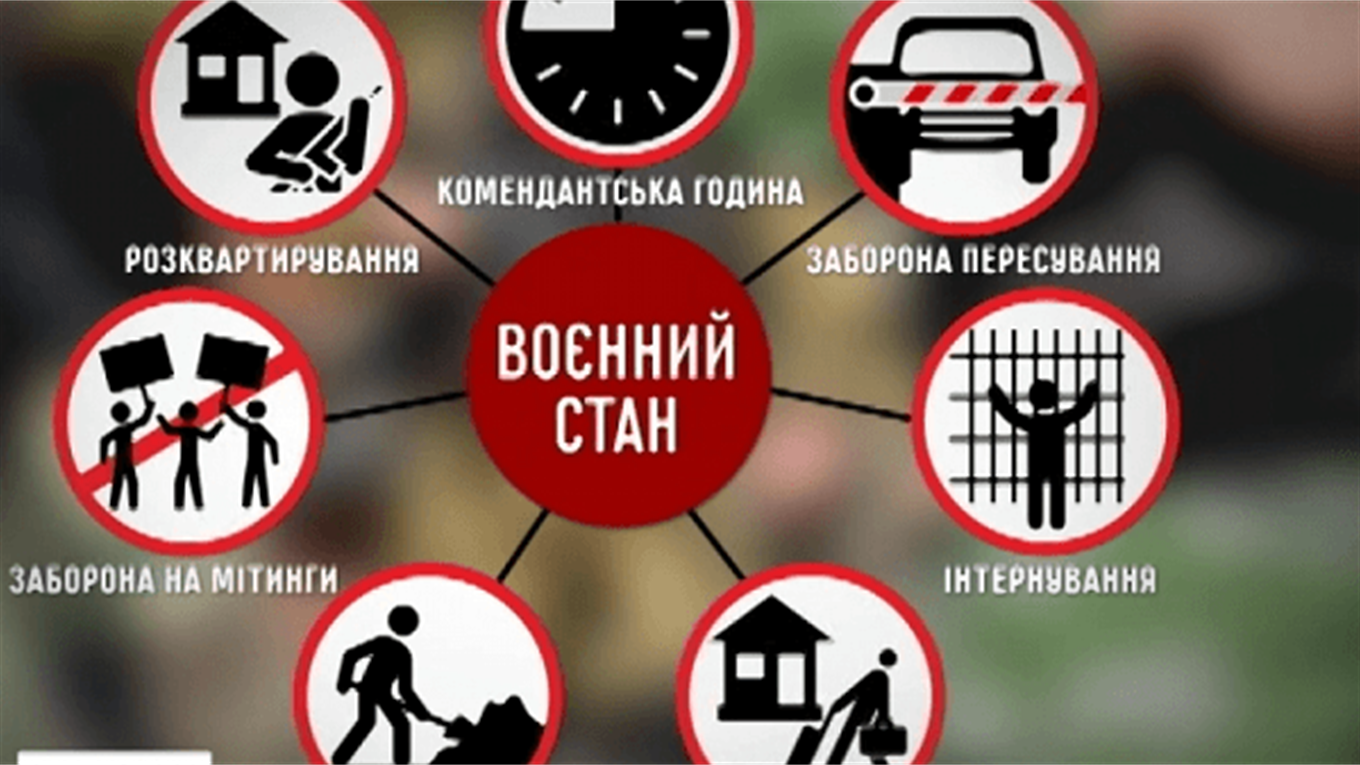 Может ли быть военное положение. Военное положение. воєнний стан в україні.