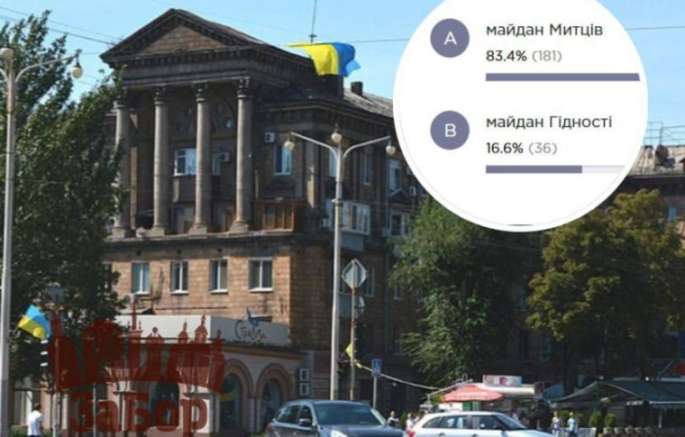 В Запоріжжі офіційно перейменували площу Маяковського