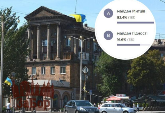 В Запоріжжі офіційно перейменували площу Маяковського