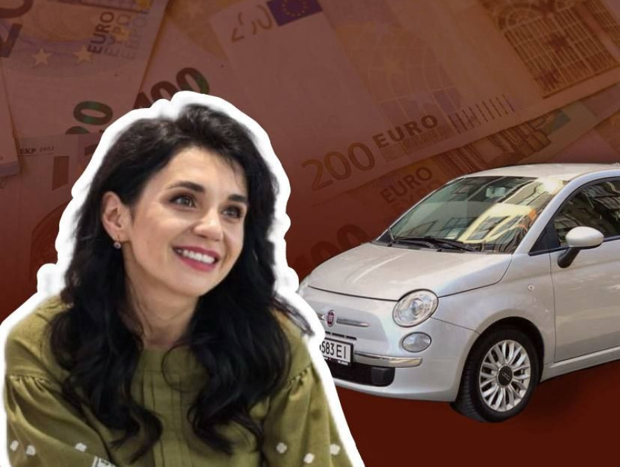 Декларація Регіни Харченко за 2025 рік