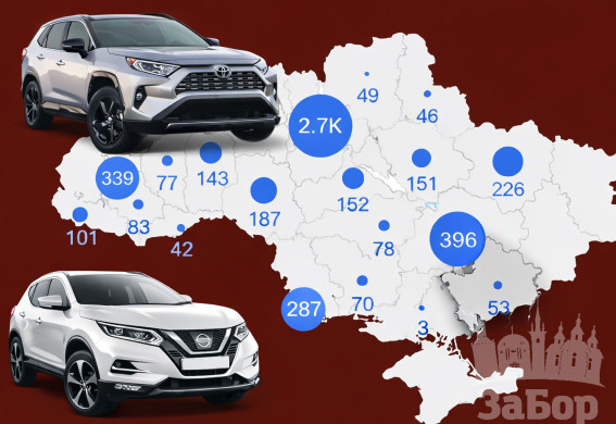 У Запорізькому регіоні новий тренд: гібриди домінують на авторинку