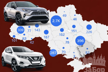 У Запорізькому регіоні новий тренд: гібриди домінують на авторинку