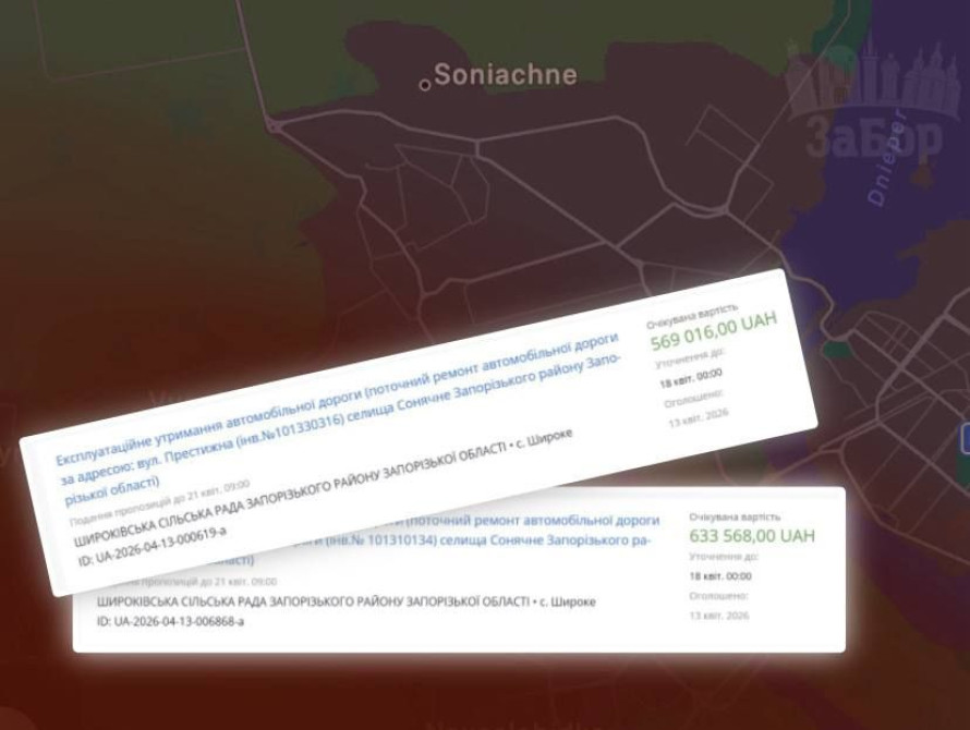 Колаж: Широківська громада й тендери на благоустрій