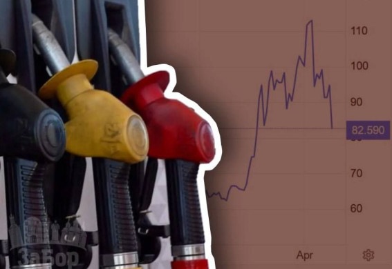 Обвал цін на нафту: у Запоріжжі вперше за довгий час подешевшало пальне