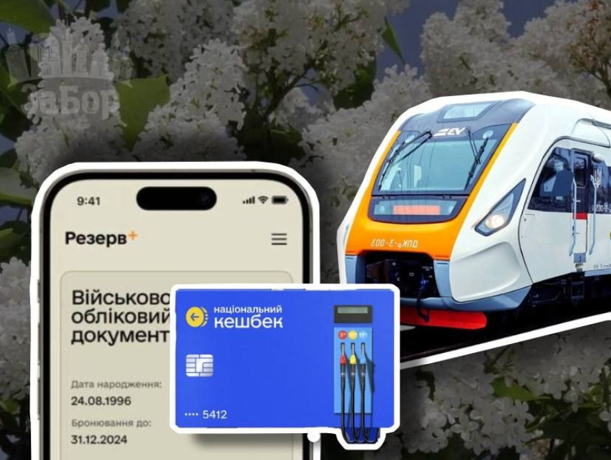 Колаж: Резерв+, кешбек та потяг УЗ