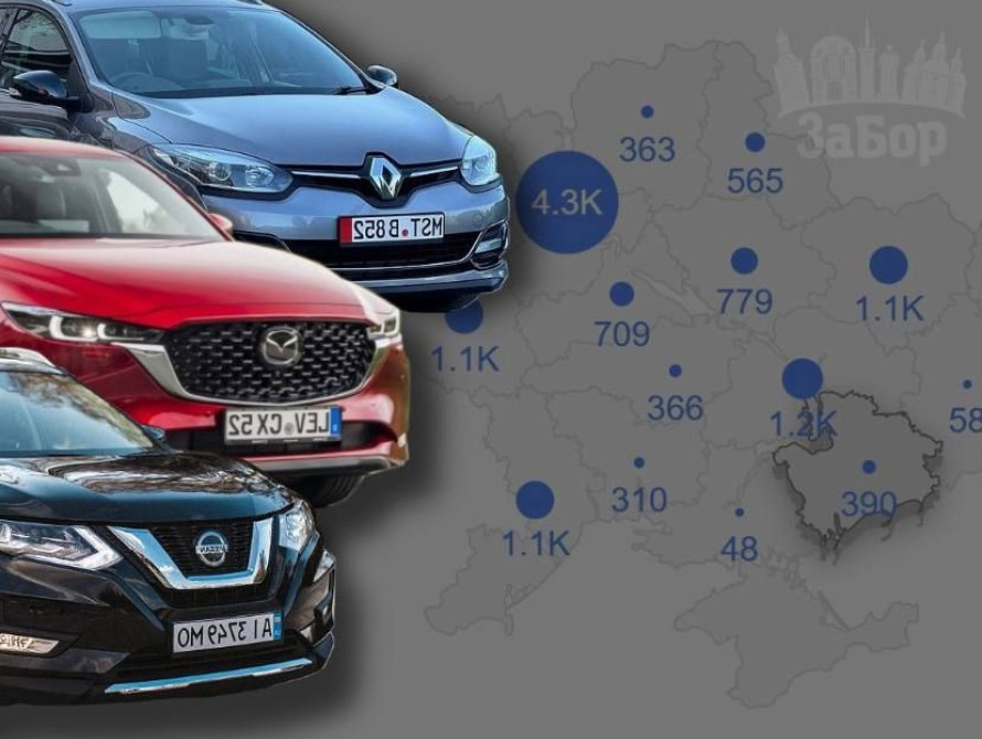 Колаж: найпопулярніші авто у квітні 2026 року