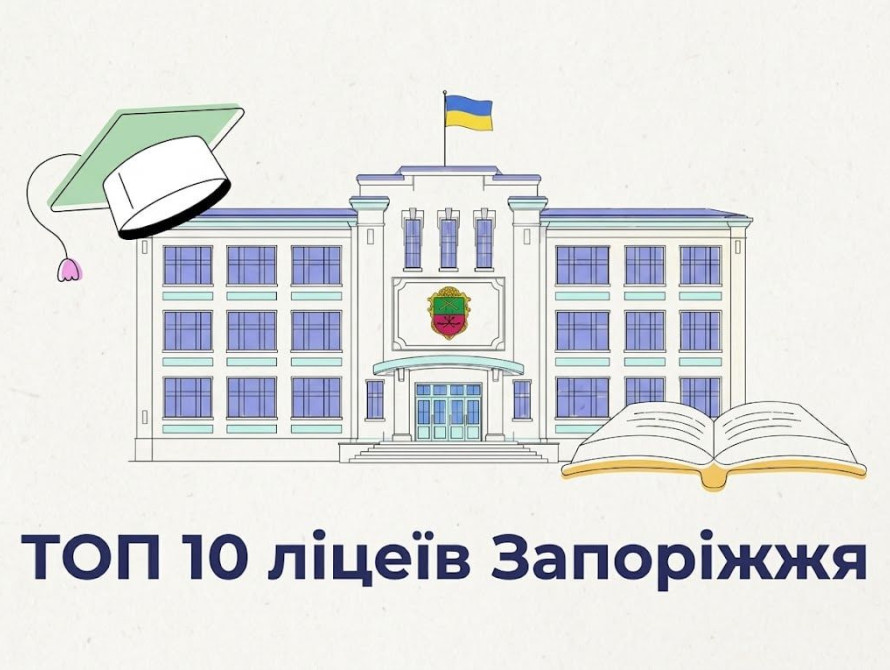 Колаж: рейтинг шкіл за балом НМТ