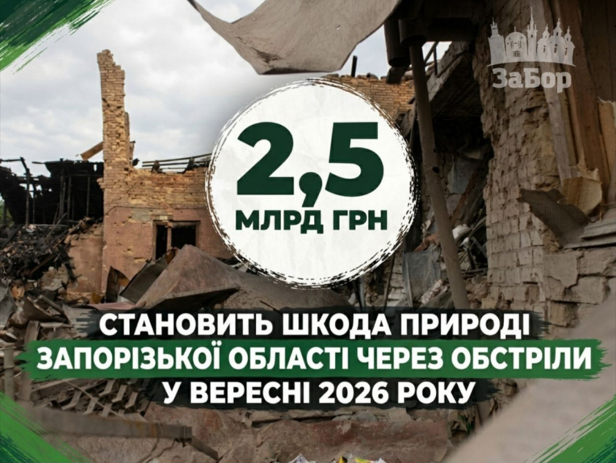 Забруднення довкілля на 2.5 млдр грн