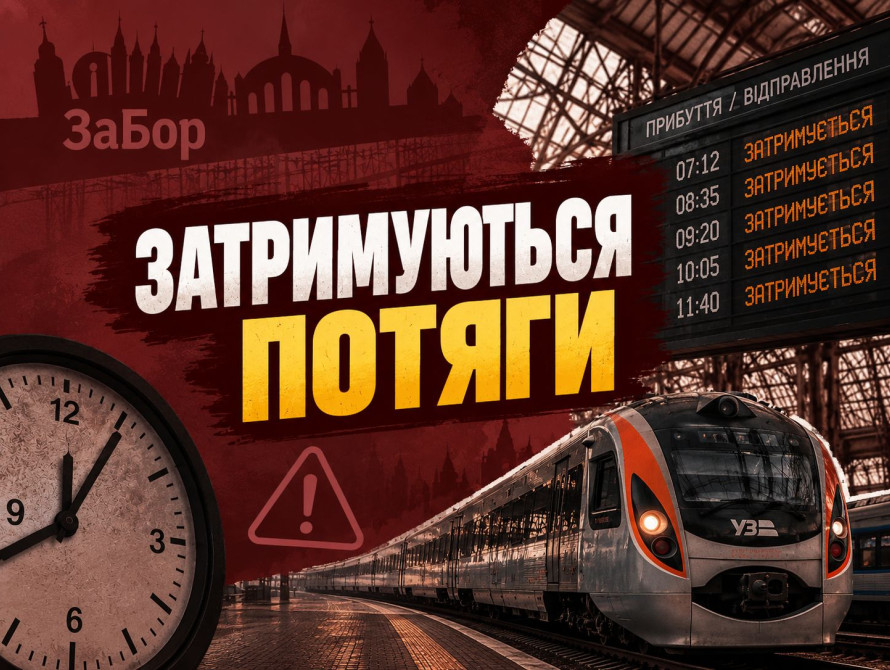 Затримка потягів