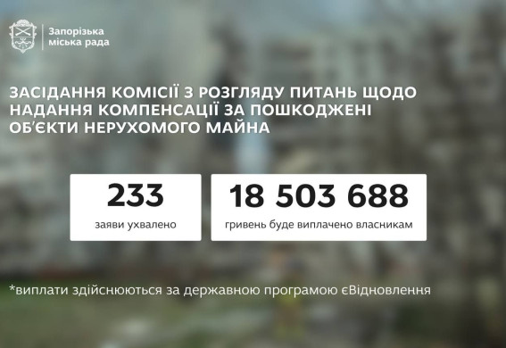 Ще більше 200 запоріжців отримають компенсацію на ремонт житла, пошкодженого російськими обстрілами