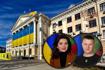 В Запоріжжі після заяв про призначення новим секретарем міськради Регіни Харченко, її усунули з посади голови фракції СН