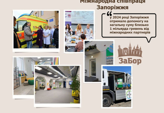 Міжнародна співпраця Запоріжжя: стан, досягнення, перспективи
