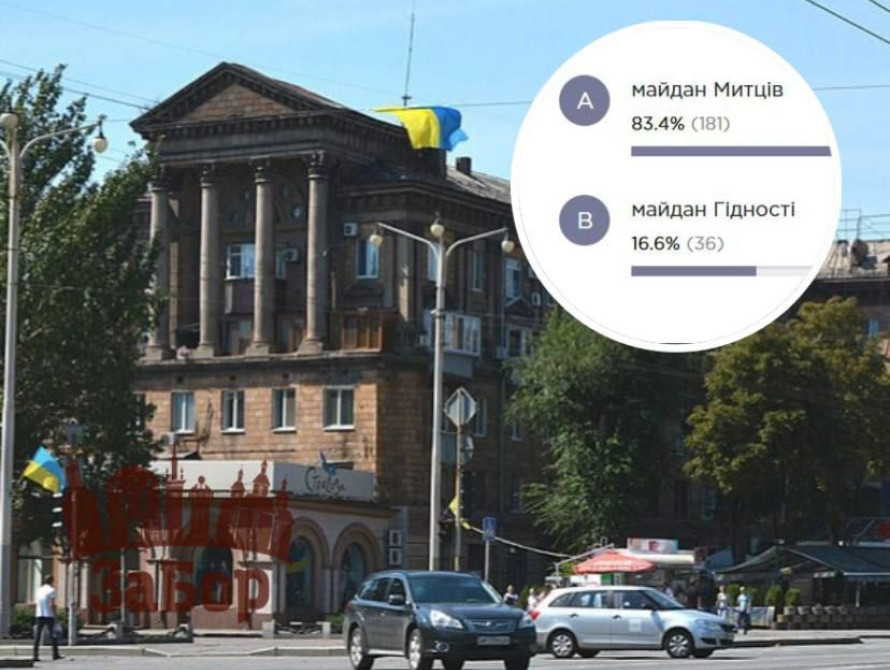 Нова назва площі Маяковського