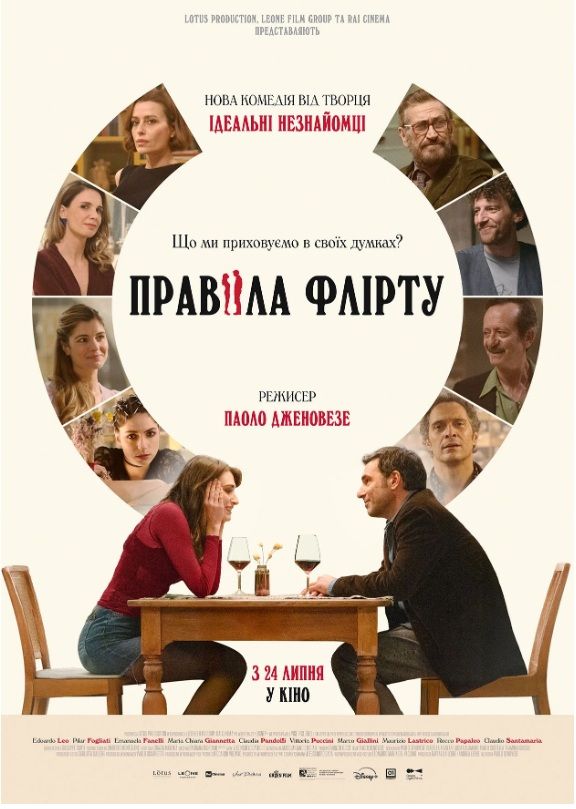 Фільм "Правила флірту"