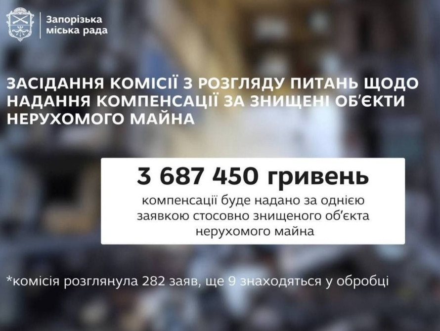 Погоджено виплату ще однієї компенсації на житло