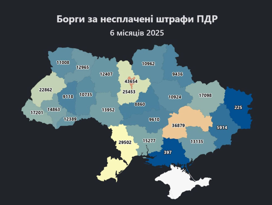 Статистика несплачених штрафів за ПДР за першу половину 2025 року