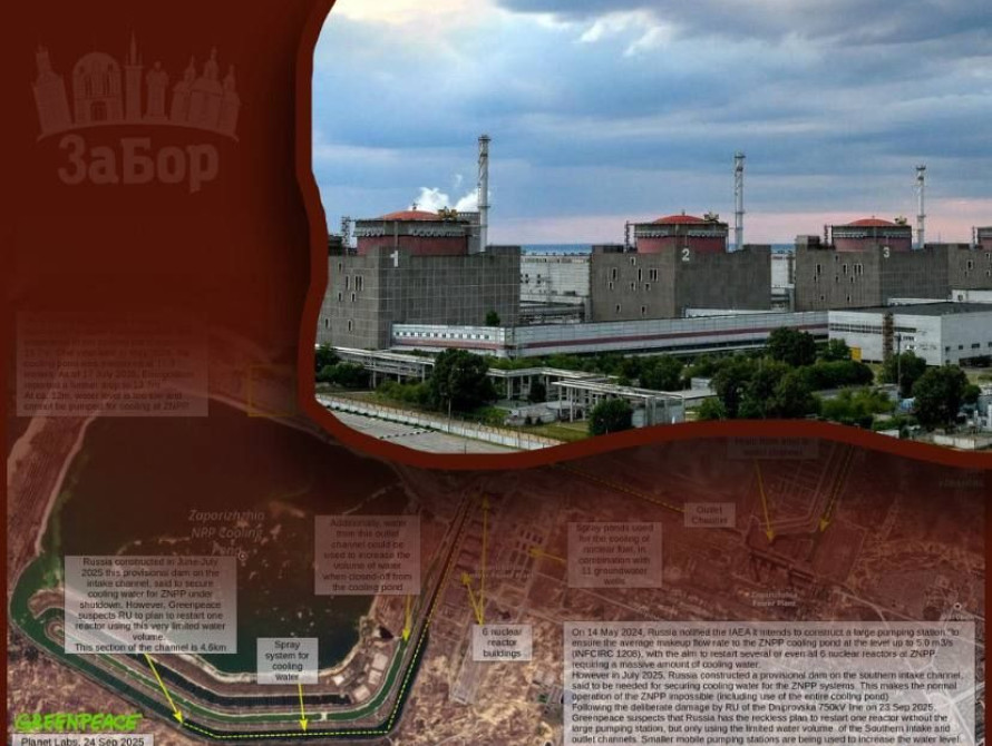 Росіяни влаштували саботаж на Запорізькій АЕС