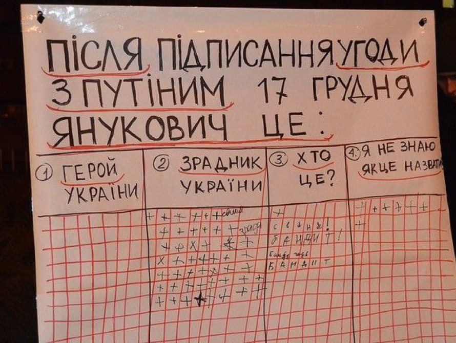 На запорожский майдан привезут Вифлеемский огонь