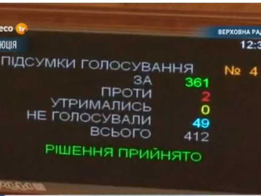 Верховная рада Украины отменила 9 из 12 законов, принятых 16 января