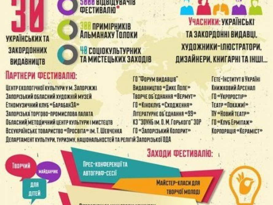 В Запорожье "Козак Палац" готовят к приему первой Книжной толоки 