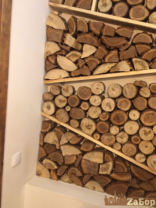 ÐзобÑажение