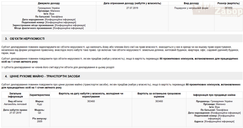 Изображение